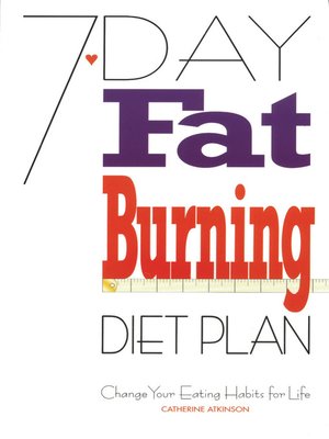 cover image of 7-Day Fat Burning Diet Plan